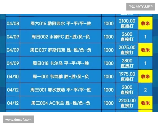足彩赛事竞猜源码_足彩赛事竞猜源码是什么
